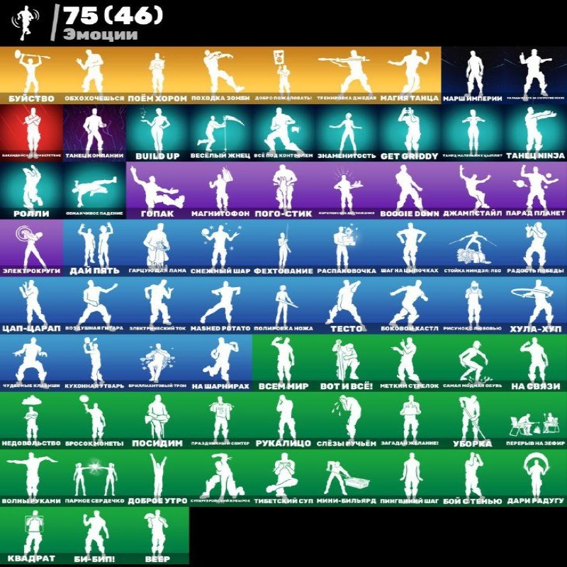 🎨 78 скінів | 🌟 Fortnite акаунт