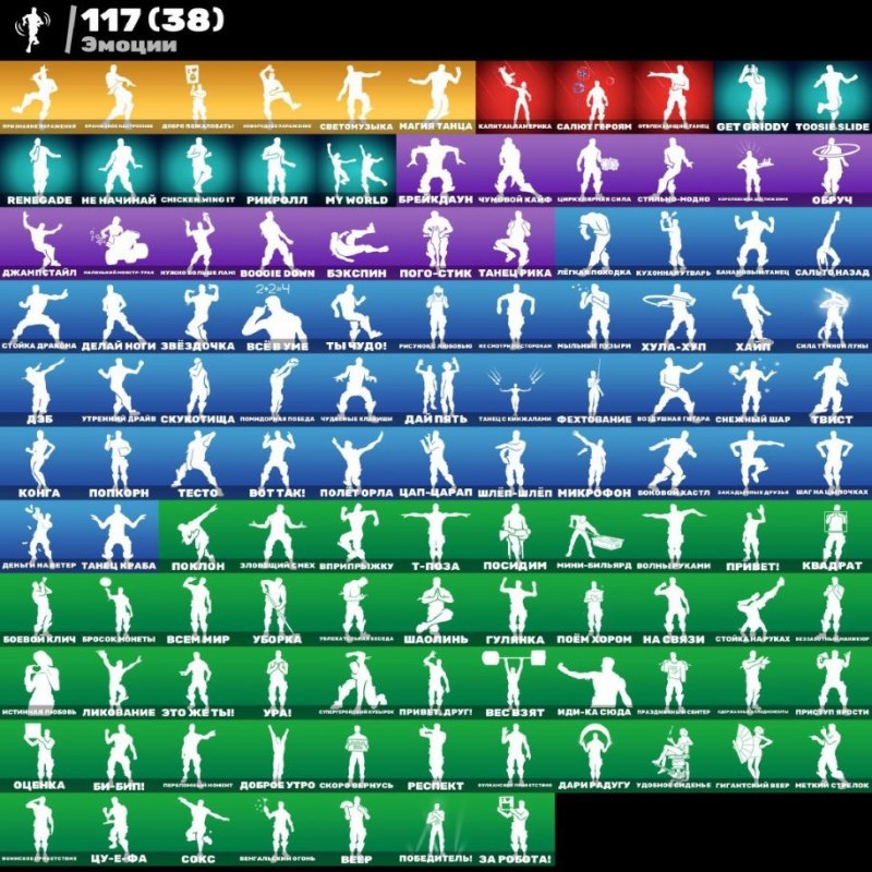 🎨 136 skins | 🌟 Fortnite account