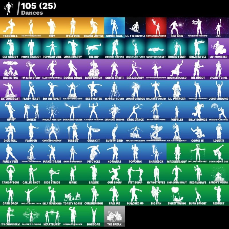 🎨 118 skins | 🌟 Fortnite account