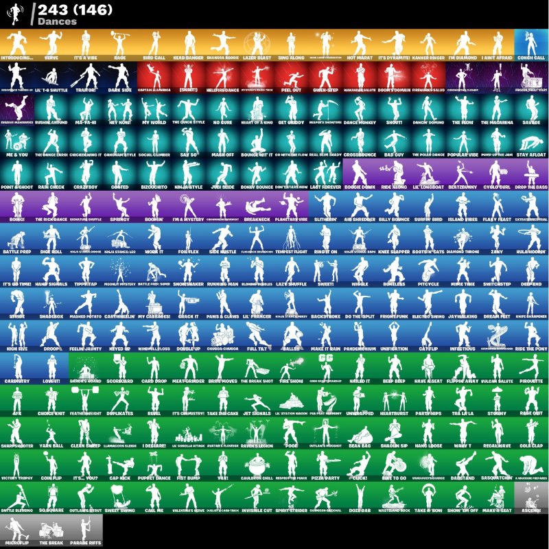 🎨 251 skins | 🌟 Fortnite account