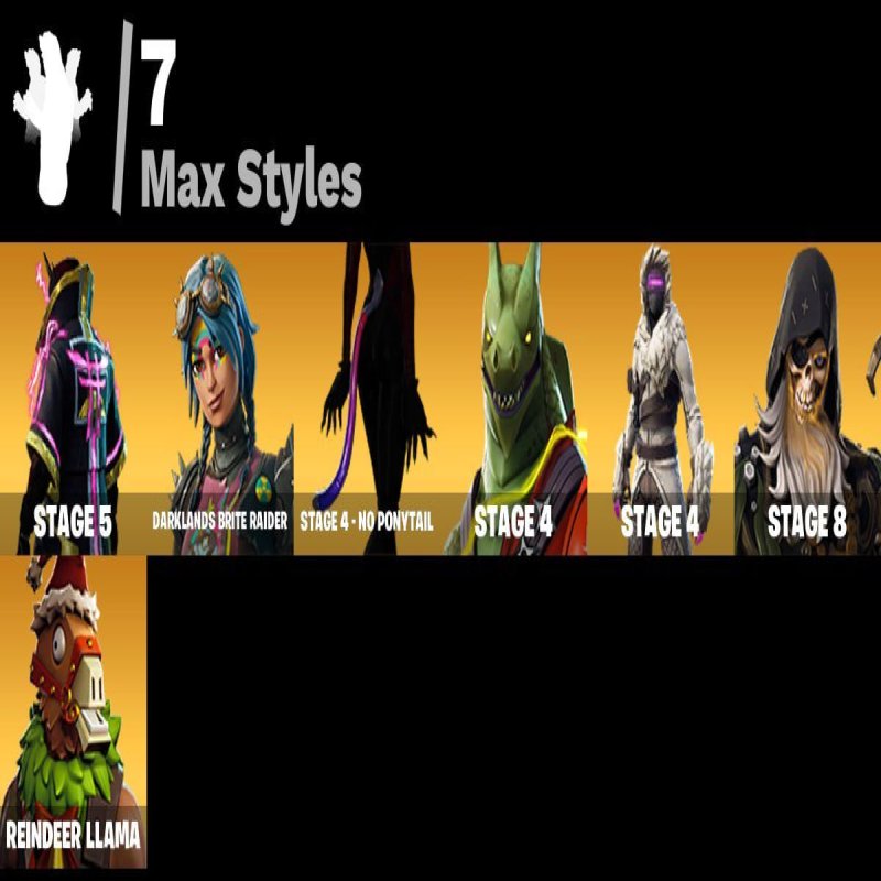 🎨 25 скінів | 🌟 Fortnite акаунт