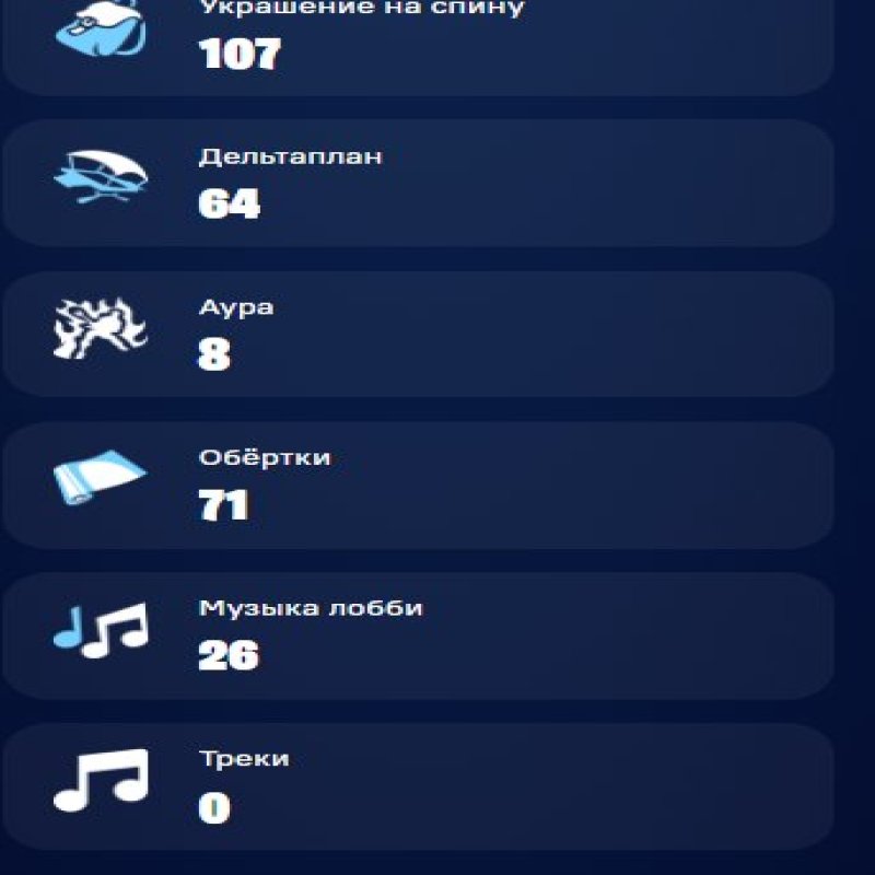 🎨 58 скінів | 🌟 Fortnite акаунт