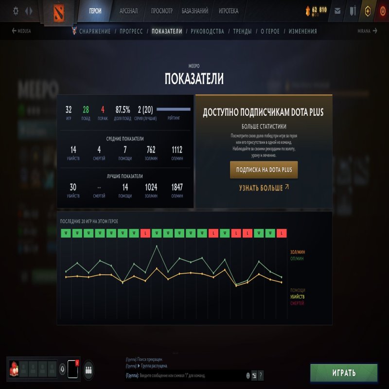 🏅 MMR 3374 | 🕒 236 годин | 🛡 8570