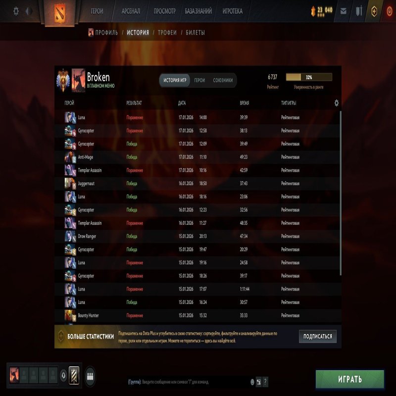 🏅 MMR 6737 | 🕒 1043 годин | 🛡 12000