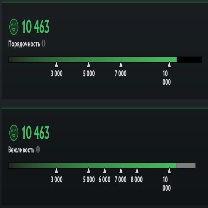 🏅 MMR 500 | 🕒 150 hours | 🛡 10463