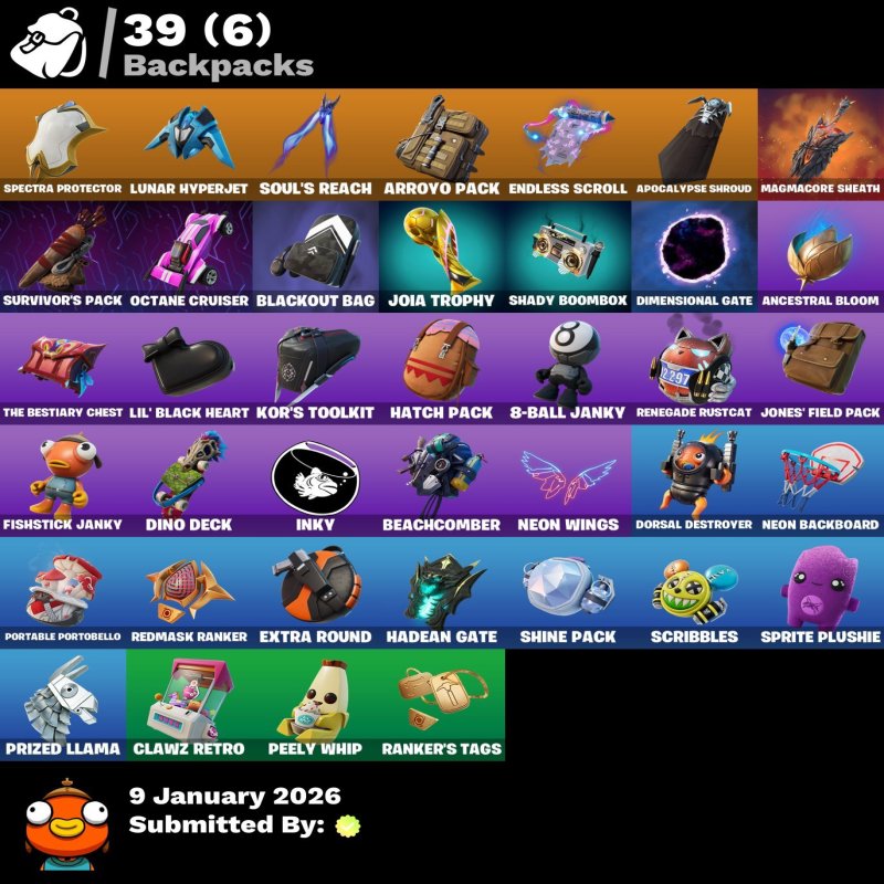 🎨 25 скінів | 🌟 Fortnite акаунт