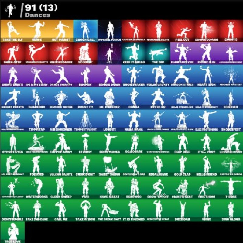 🎨 84 skins | 🌟 Fortnite account