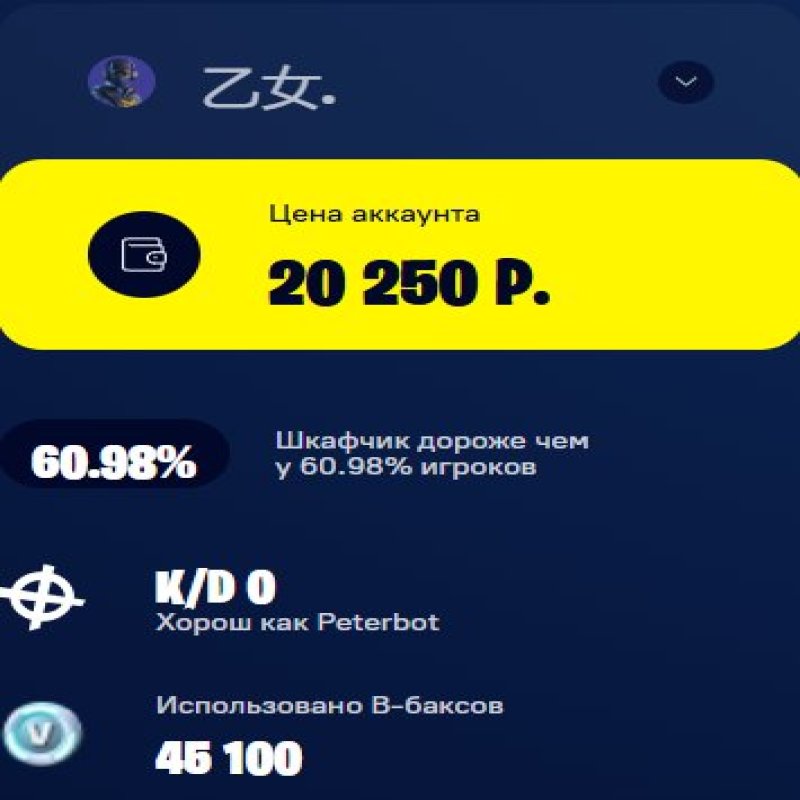 🎨 36 скінів | 🌟 Fortnite акаунт