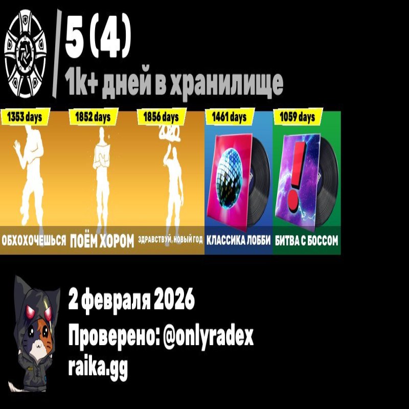 🎨 250 skins | 🌟 Fortnite account