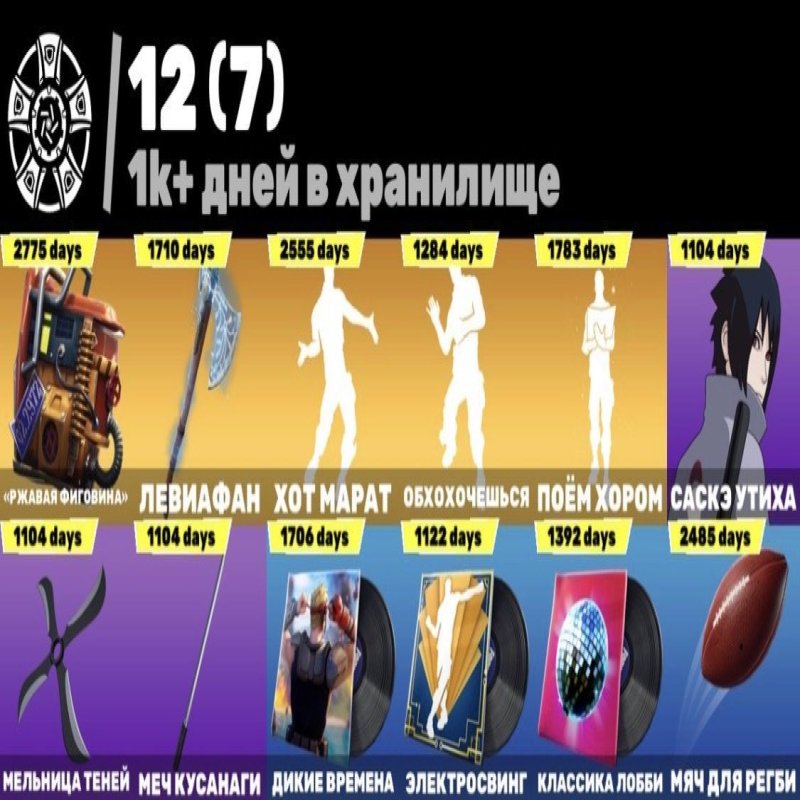 🎨 142 скінів | 🌟 Fortnite акаунт