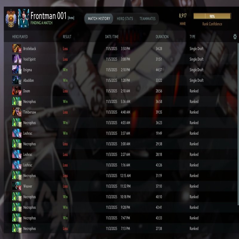 🏅 MMR 9000 | 🕒 3683 годин | 🛡 6500