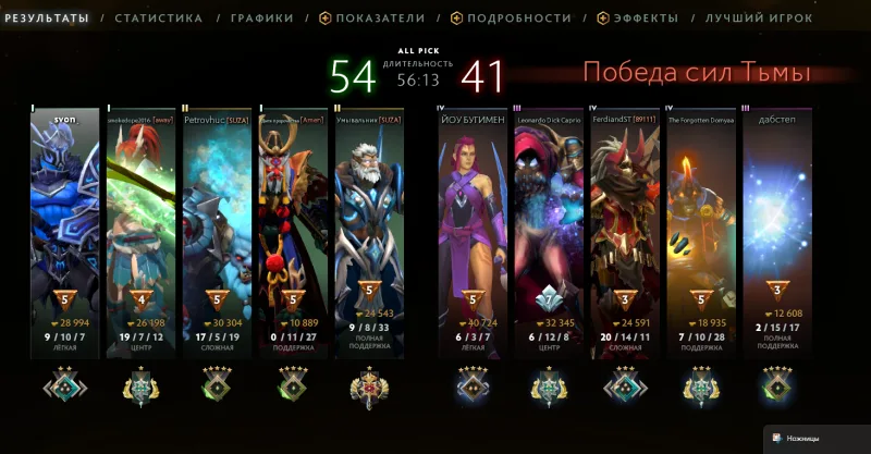 💜 DOTA 2 | 1700 MMR | 10 500 ORDERLINESS | 10 500 POLITENESS | 260+ HOURS | 237+ MATCHES | NATIVE EMAIL 📧 | READY TO PLAY 🎮