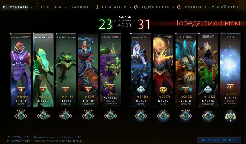 💜 DOTA 2 | 1500 MMR | 11 200 ORDERLINESS | 11 200 POLITENESS | 336+ HOURS | 214+ MATCHES | NATIVE EMAIL 📧 | READY TO PLAY 🎮