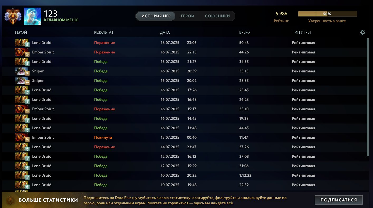 🏅 MMR 6000 | 🕒 2823 hours | 🛡 9000