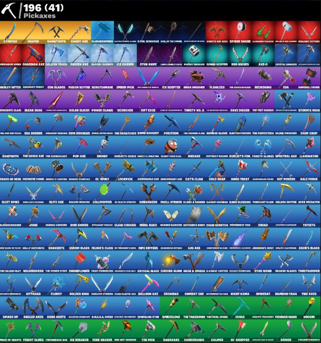 🎨 184 skins | 🌟 Fortnite account