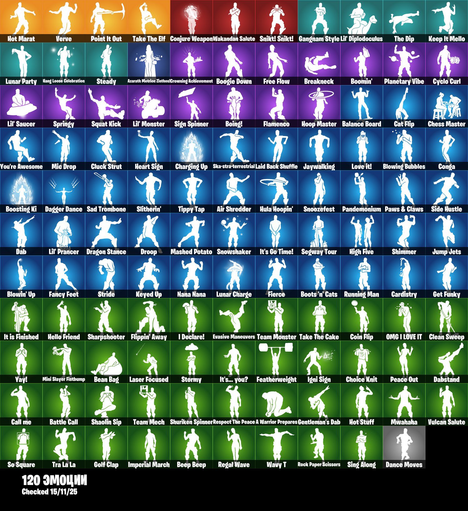 🎨 145 скінів | 🌟 Fortnite акаунт