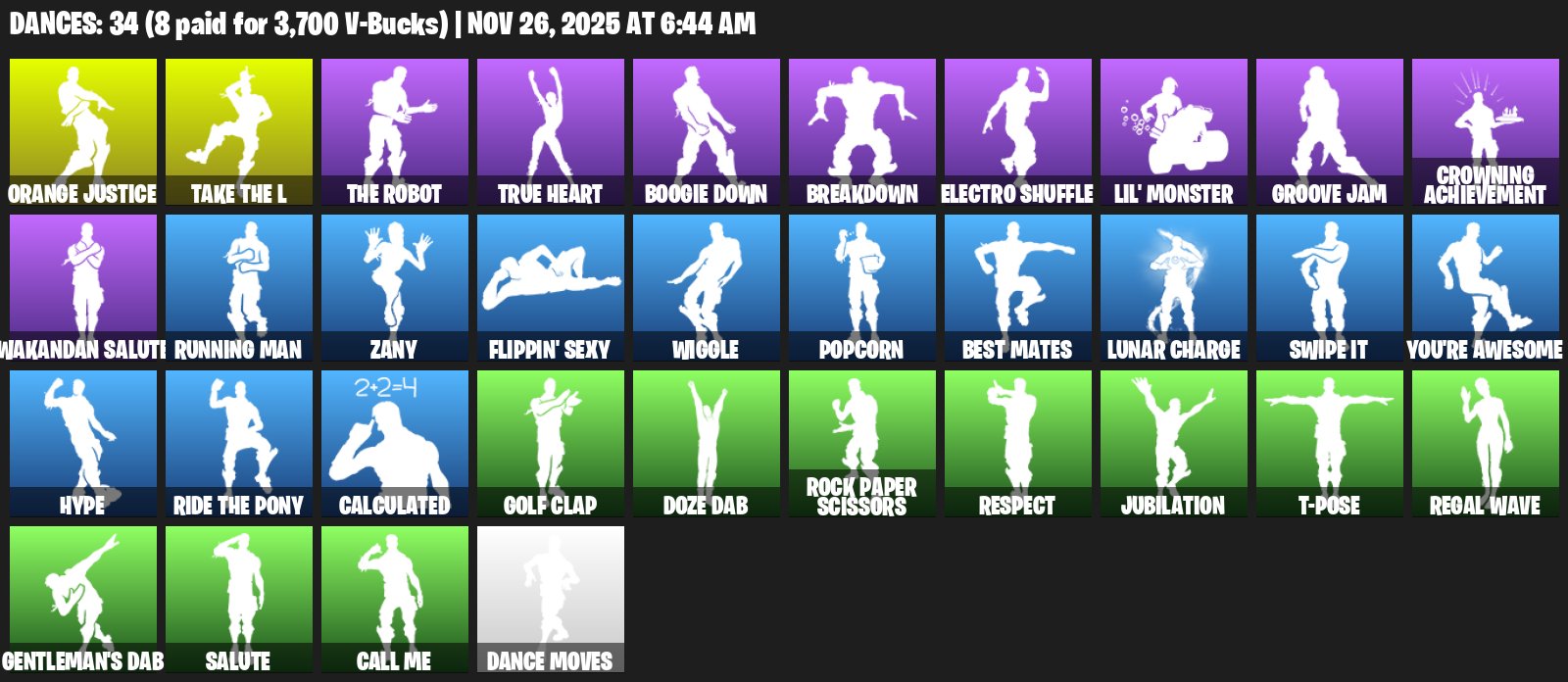 🎨 33 skins | 🌟 Fortnite account