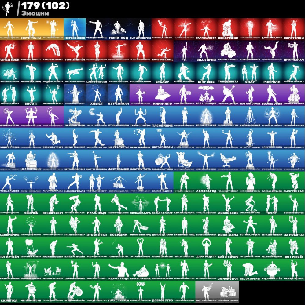 🎨 173 skins | 🌟 Fortnite account