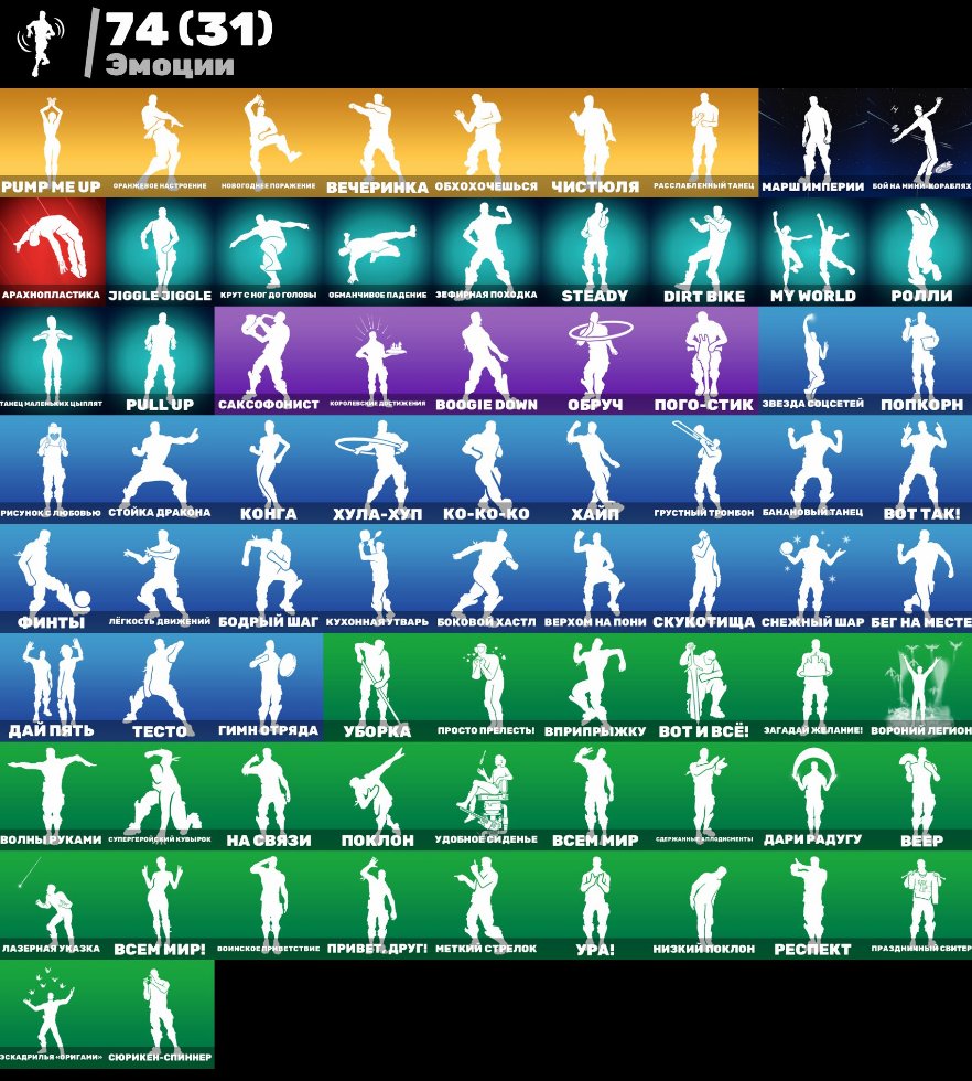 🎨 122 skins | 🌟 Fortnite account