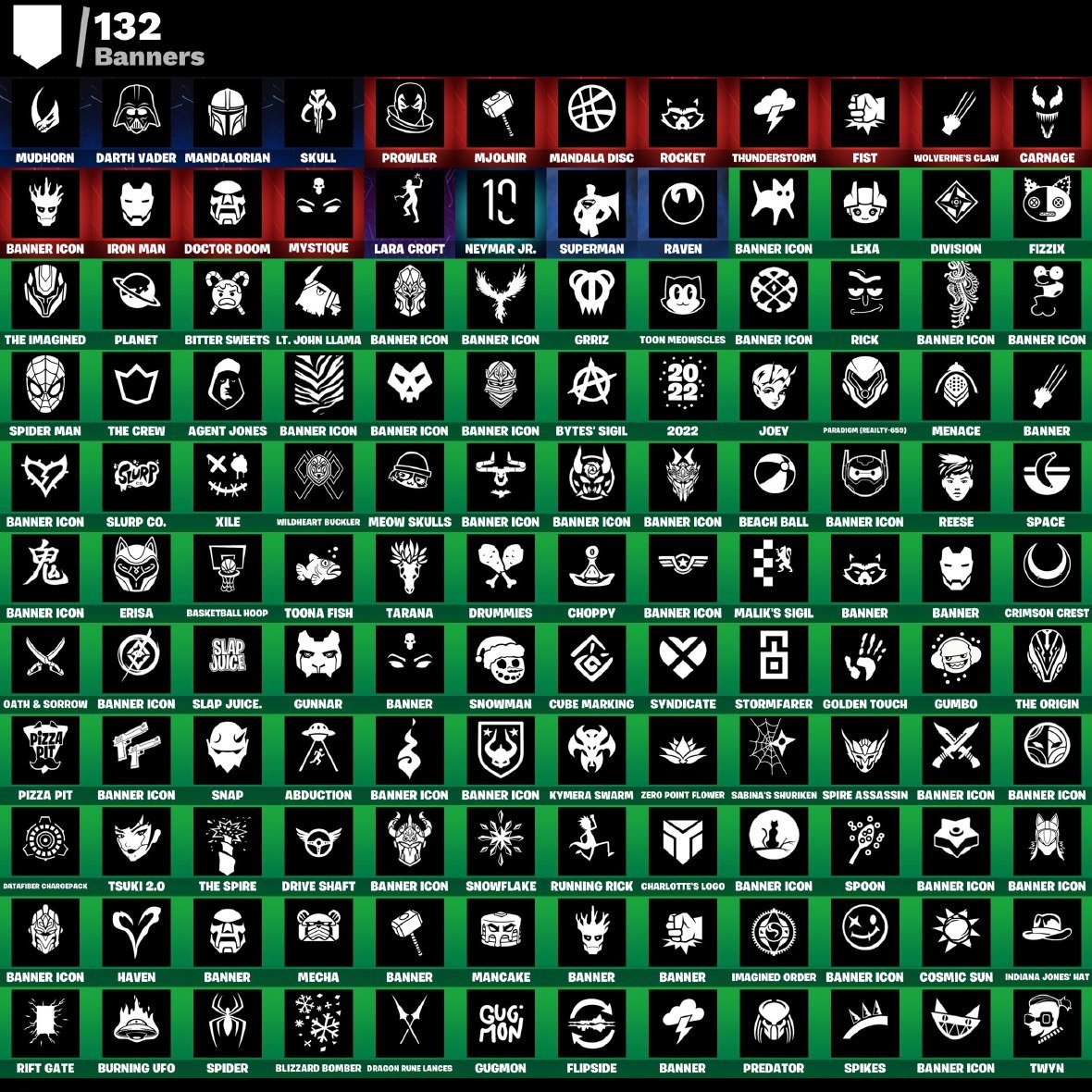 🎨 193 skins | 🌟 Fortnite account