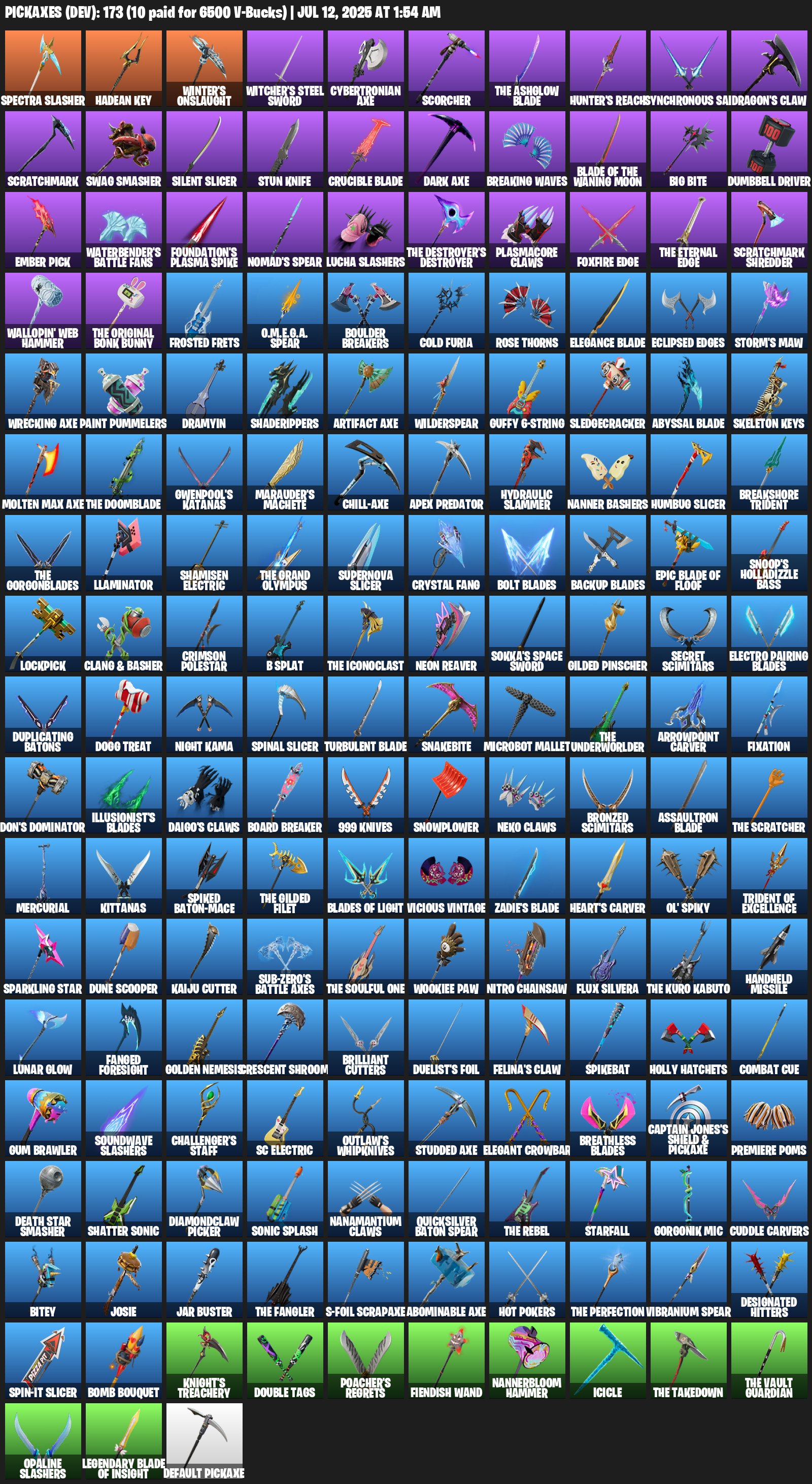 🎨 123 skins | 🌟 Fortnite account