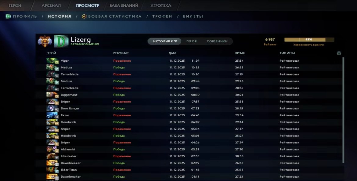 🏅 MMR 6957 | 🕒 180 годин | 🛡 10597