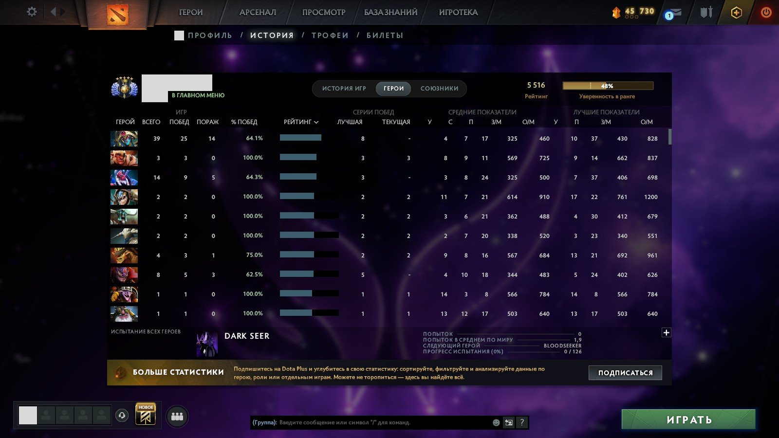 🏅 MMR 5516 | 🕒 283 hours | 🛡 9400