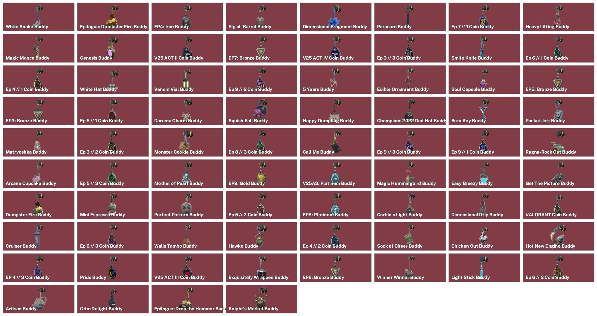 🎯 Valorant account | Unranked | EU | 22 agents