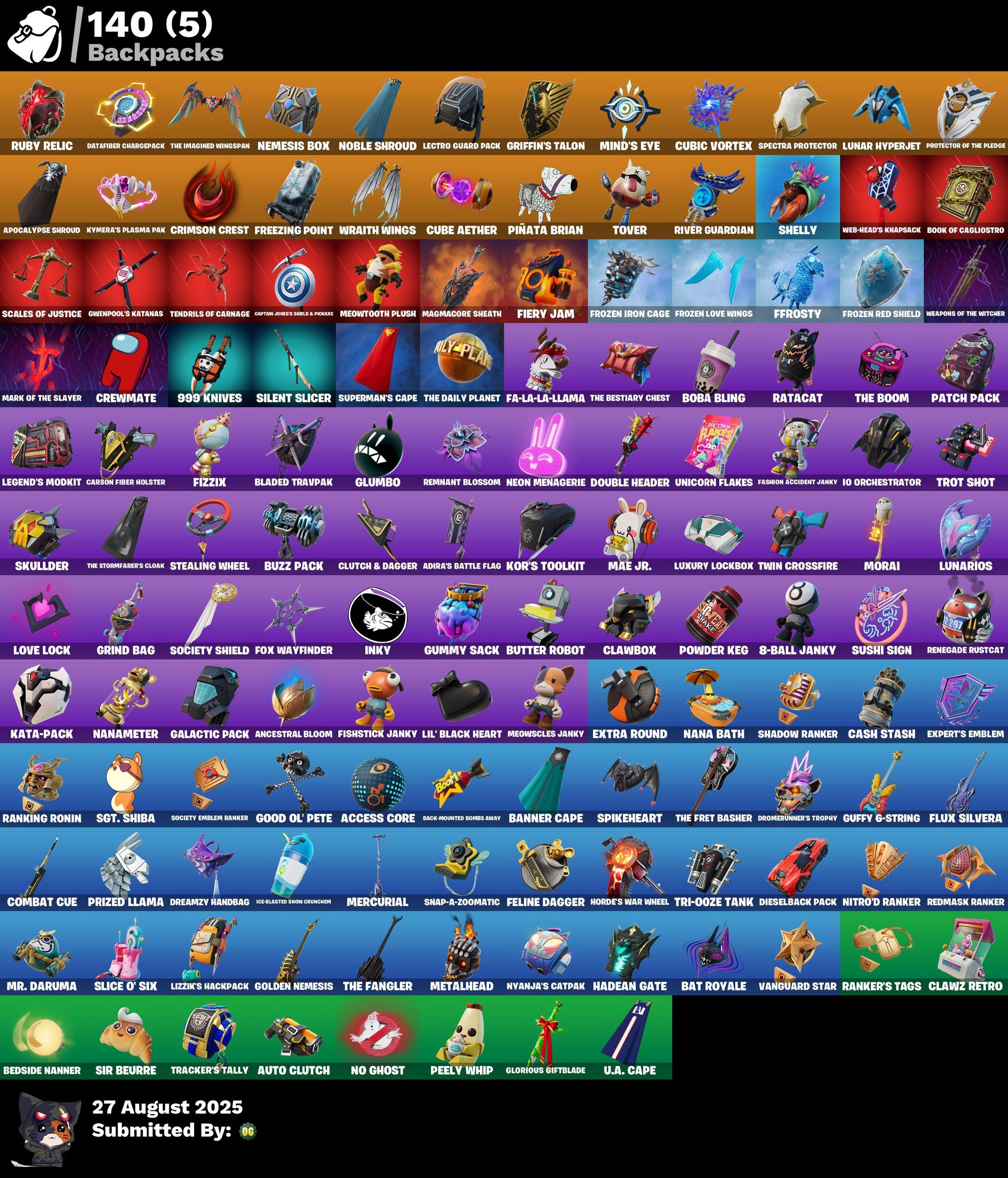 🎨 111 skins | 🌟 Fortnite account