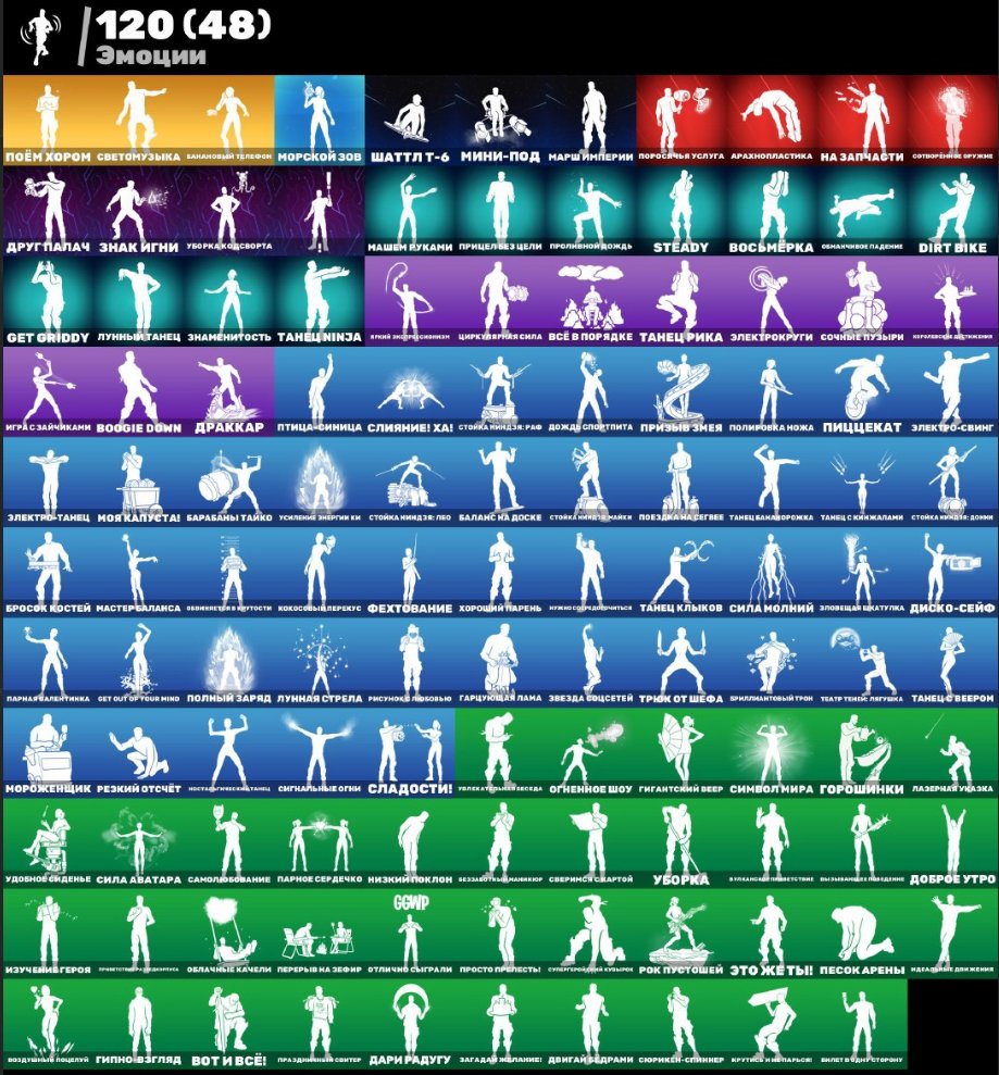 🎨 104 skins | 🌟 Fortnite account