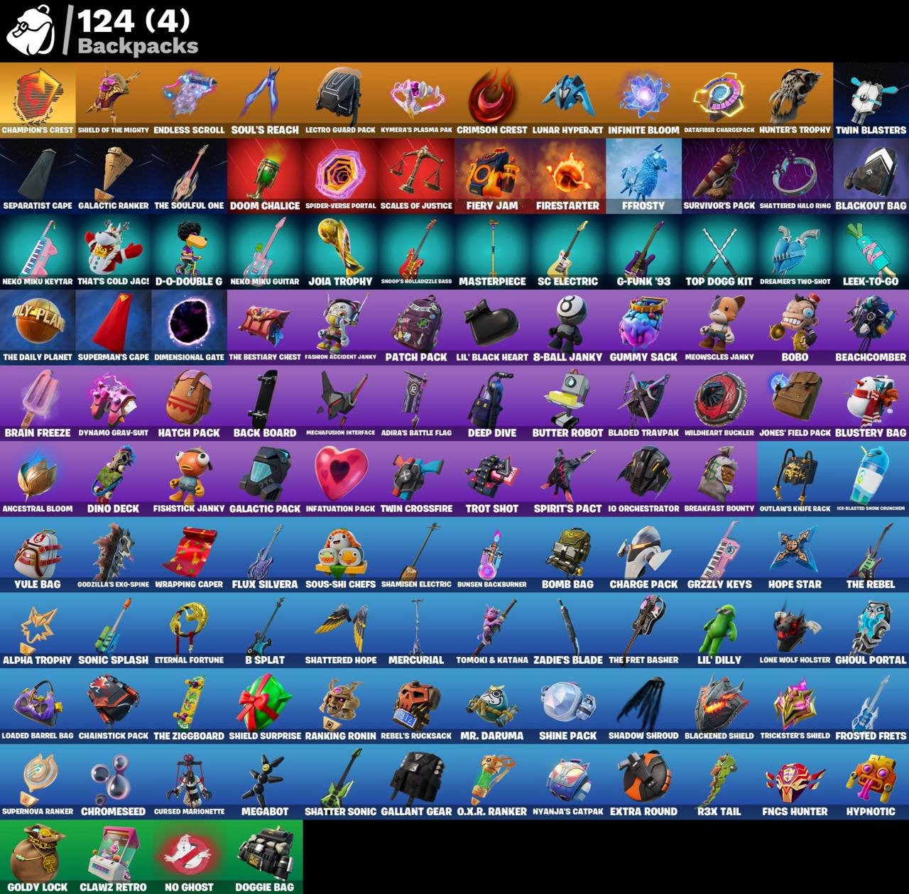 💎 69 skins | 🌟 Fortnite account