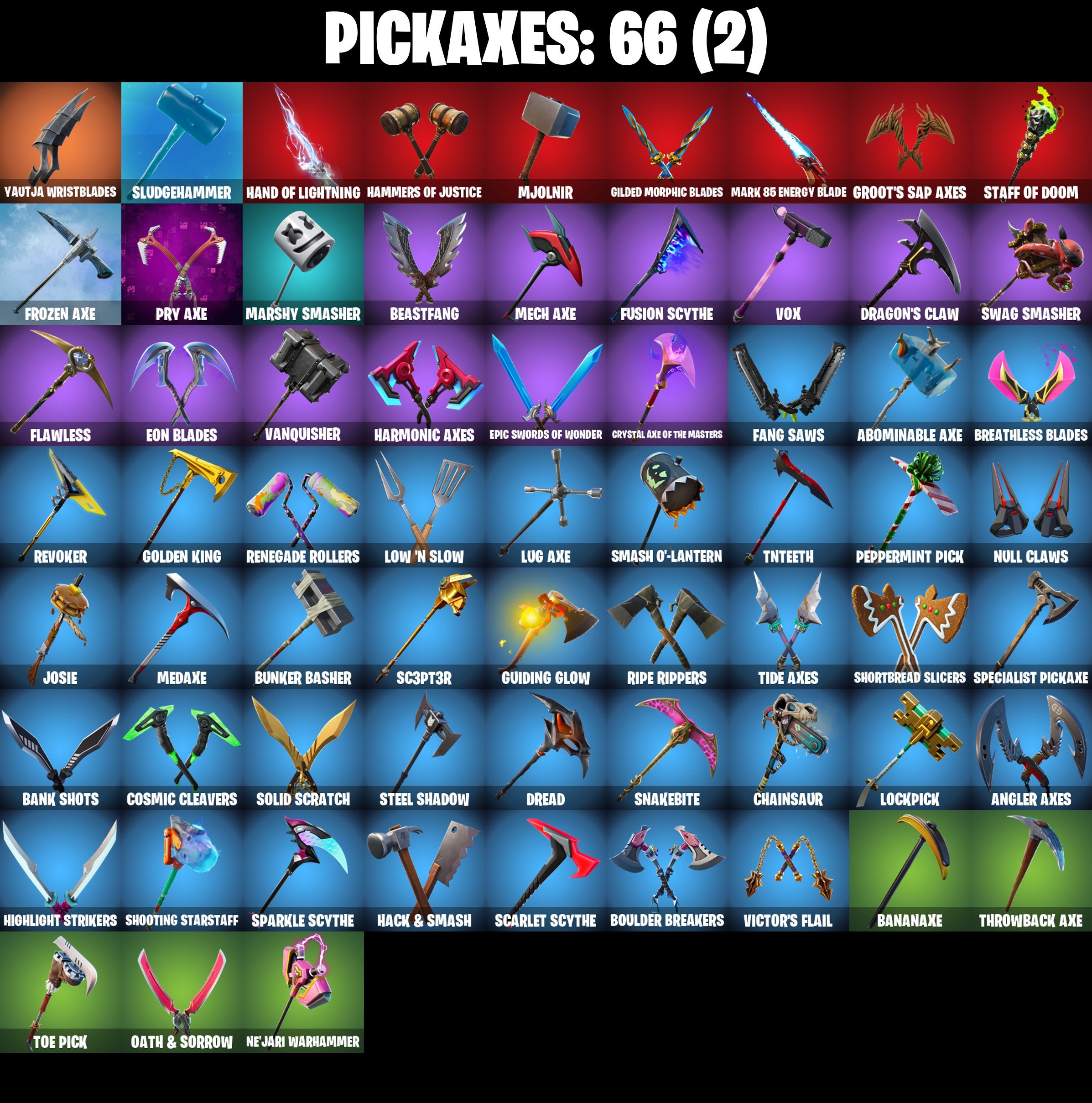 🎨 63 skins | 🌟 Fortnite account