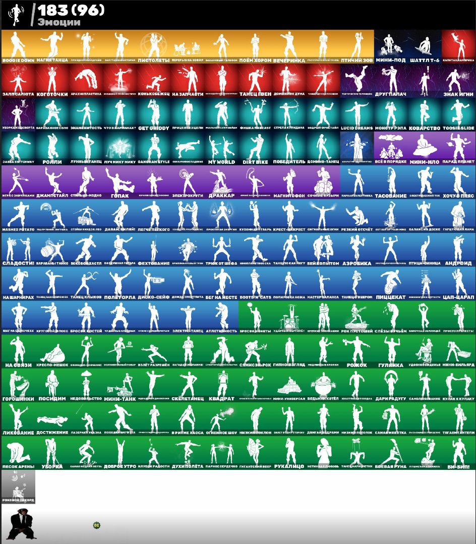 🎨 224 skins | 🌟 Fortnite account