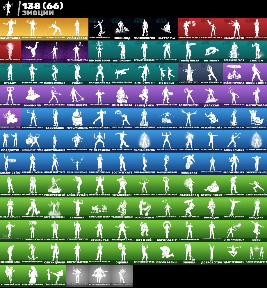 🎨 173 skins | 🌟 Fortnite account