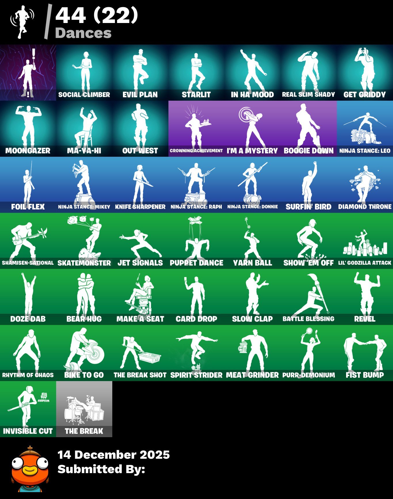 🎨 33 skins | 🌟 Fortnite account