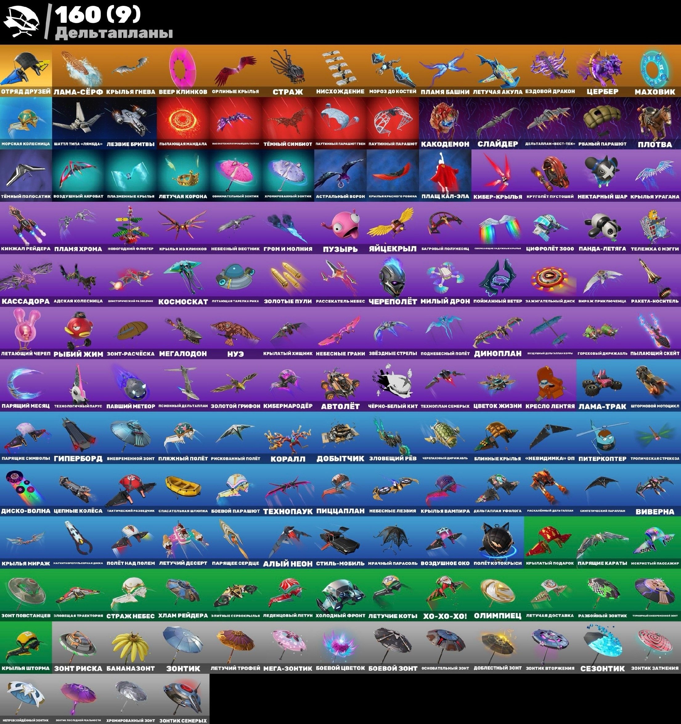 🎨 309 skins | 🌟 Fortnite account