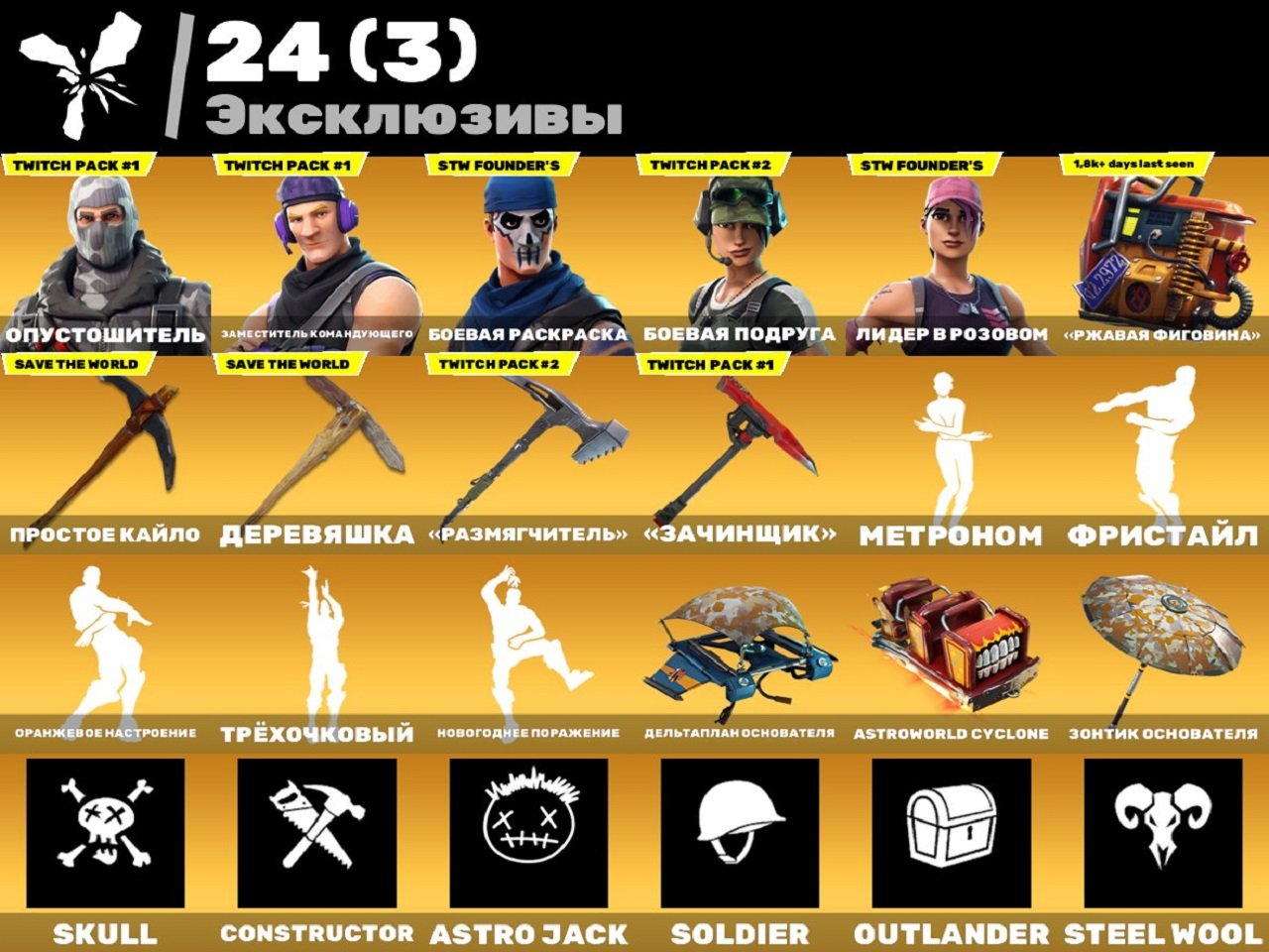 🎨 77 skins | 🌟 Fortnite account