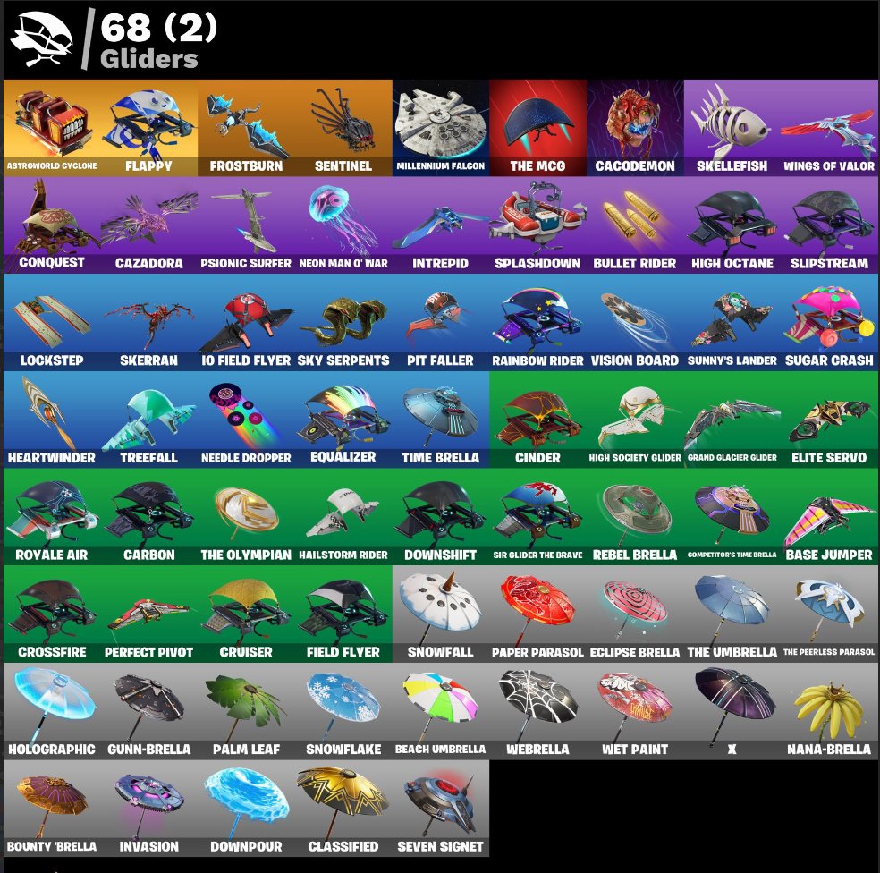 🎨 33 skins | 🌟 Fortnite account