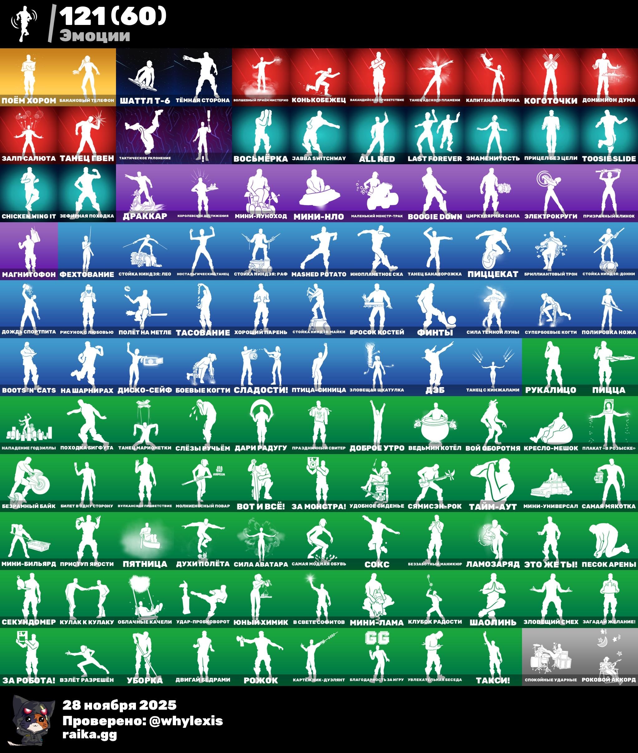 🎨 138 skins | 🌟 Fortnite account