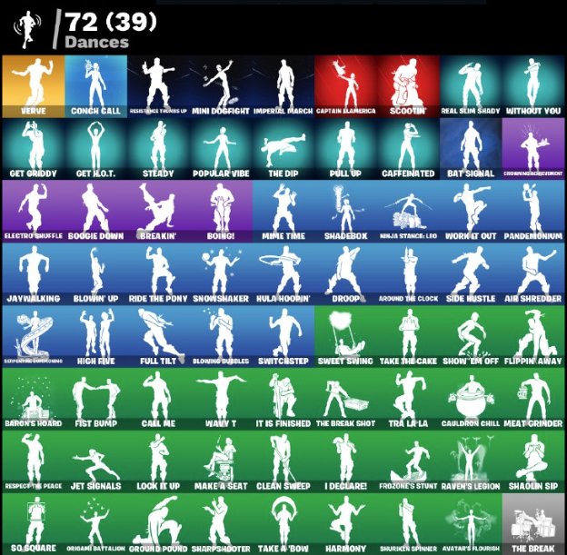 🎨 91 skins | 🌟 Fortnite account