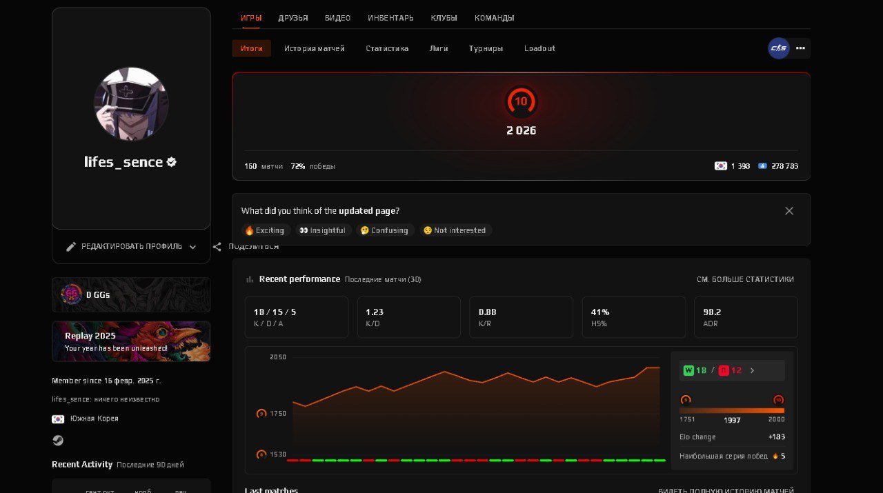 🔥 10 LVL FACEIT | 🎯 2026 ELO | 🕒 160 matches — Ready for Ranked