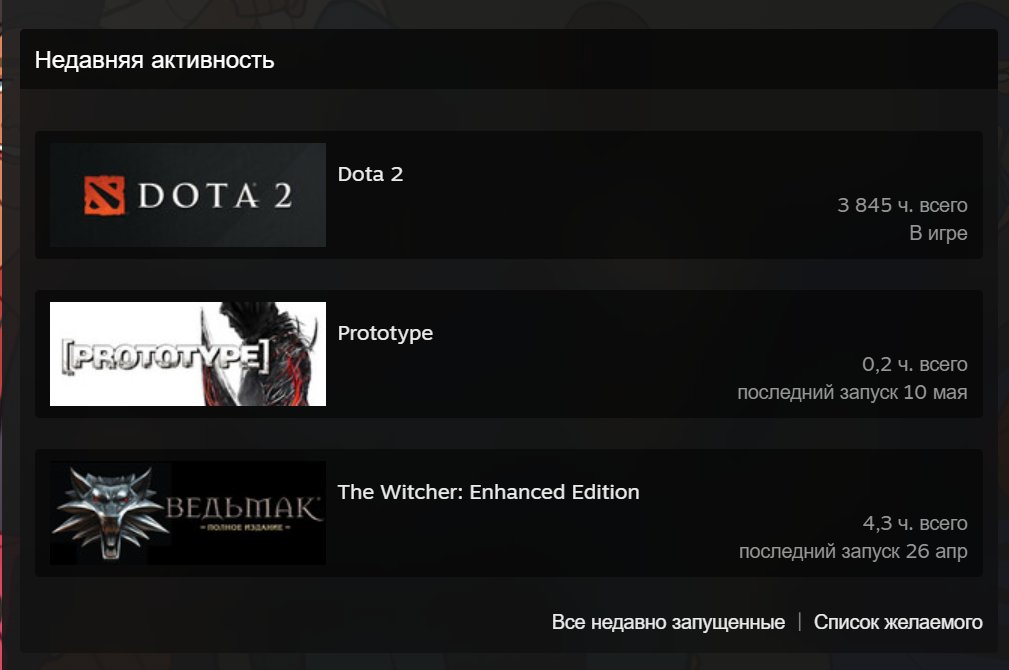 🏅 MMR 2500 | 🕒 3845 годин | 🛡 9000