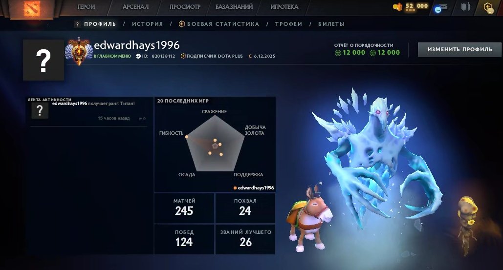 🏅 MMR 7702 | 🕒 217 hours | 🛡 12000