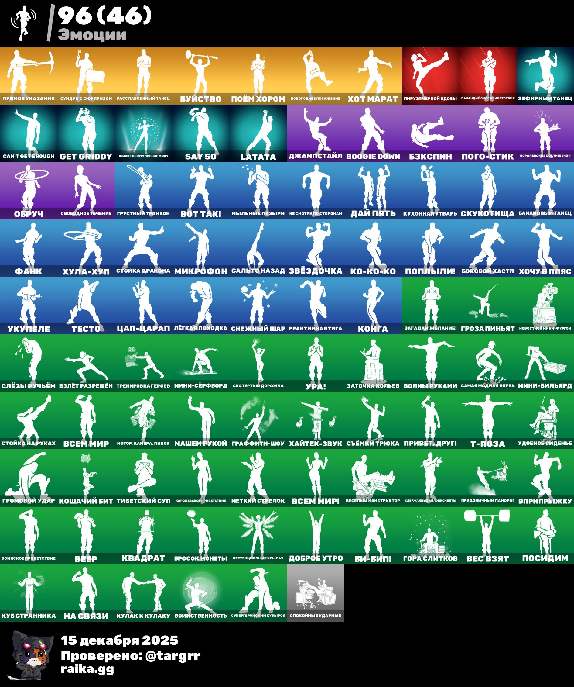 🎨 86 skins | 🌟 Fortnite account