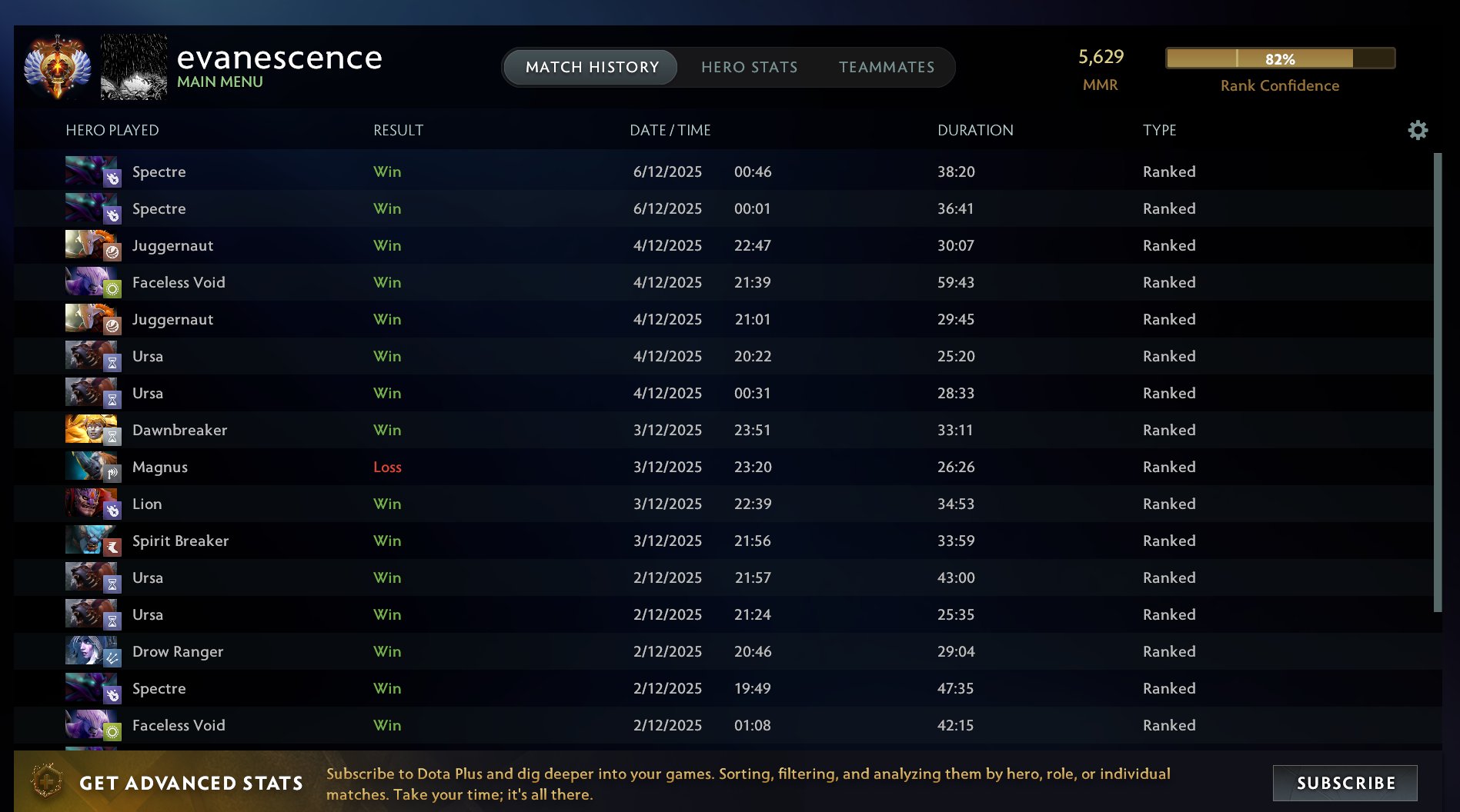 🏅 MMR 5630 | 🕒 800 годин | 🛡 10000