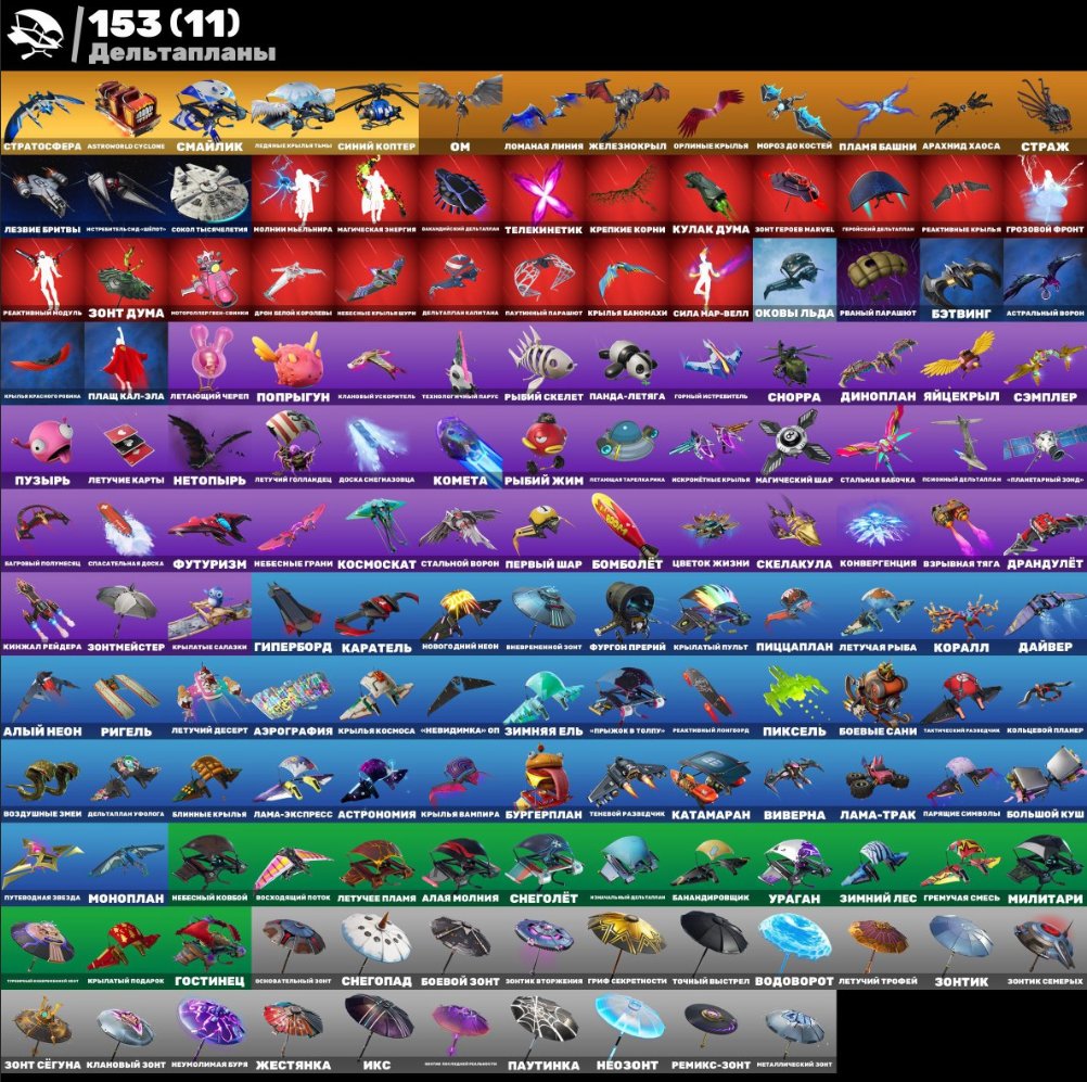 🎨 242 skins | 🌟 Fortnite account