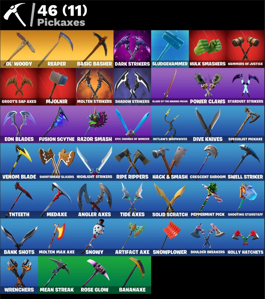 🎨 70 skins | 🌟 Fortnite account