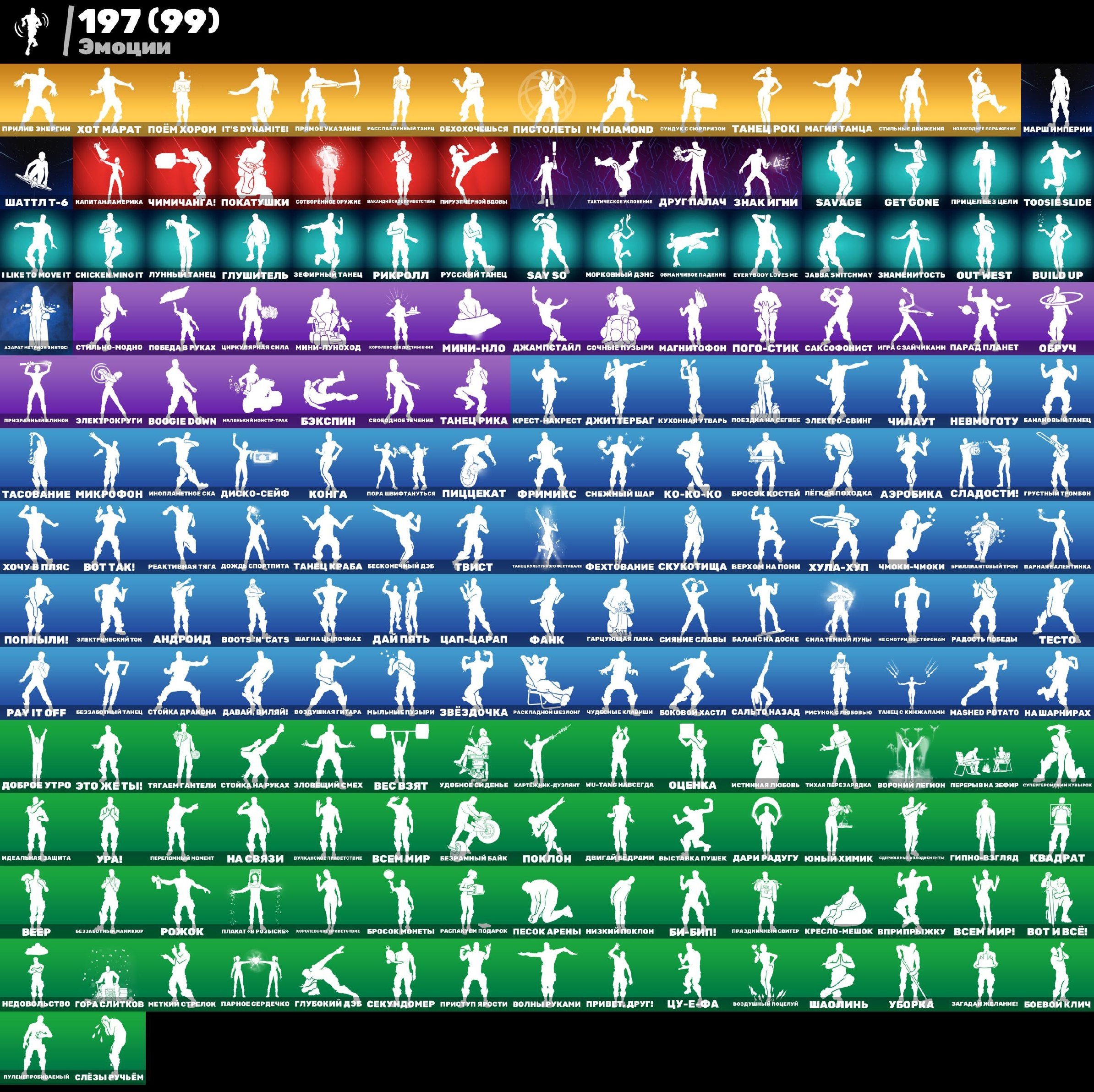 🎨 221 skins | 🌟 Fortnite account