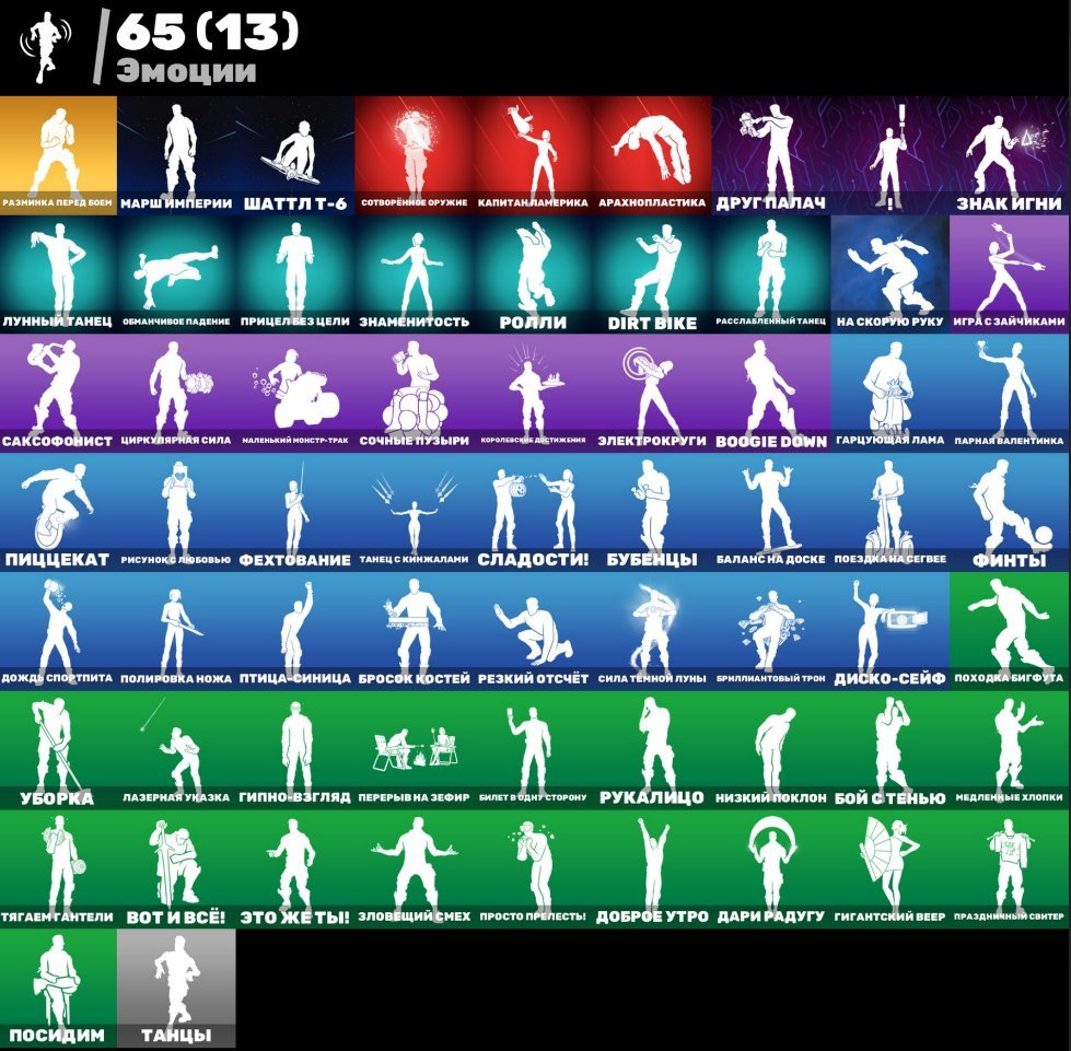 🎨 74 skins | 🌟 Fortnite account