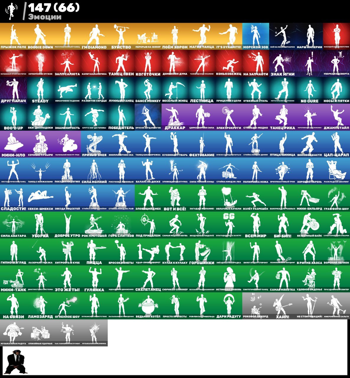 🎨 146 скінів | 🌟 Fortnite акаунт